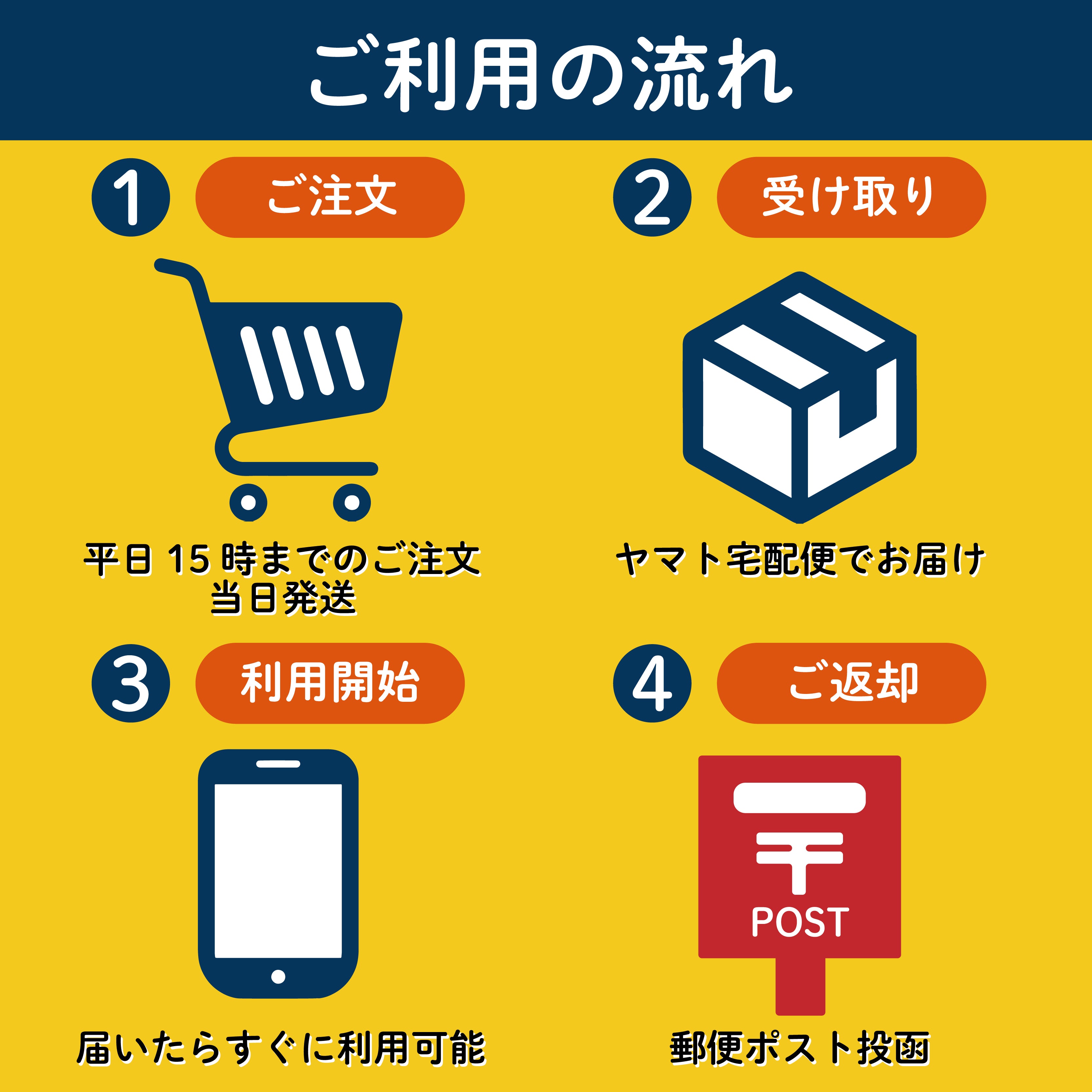 【長期プラン】FS030W 50GB/月 Wi-Fiレンタル